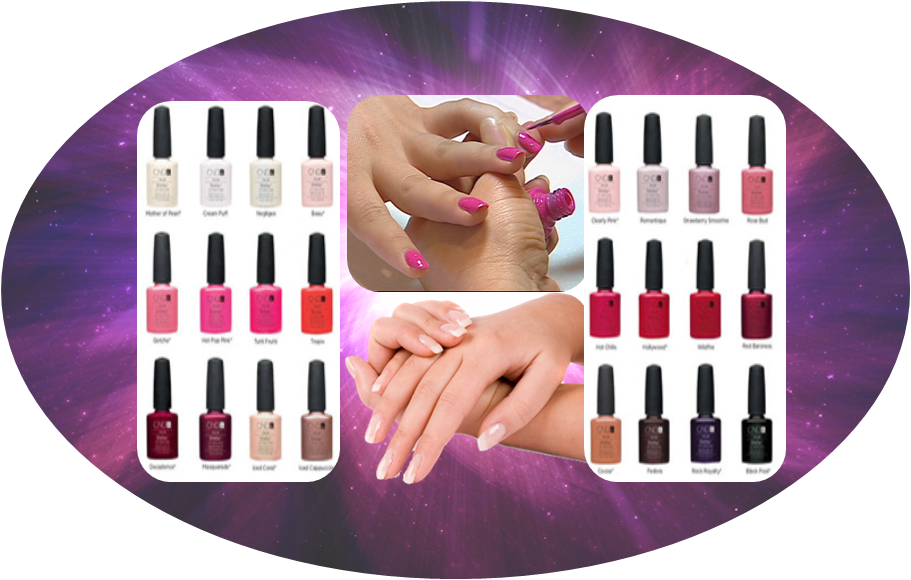 Hand and feet Treatment 